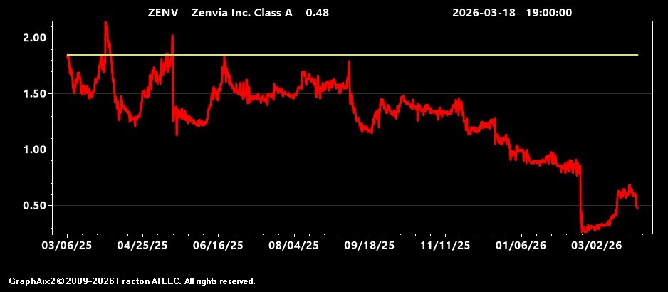 zenv.jpg